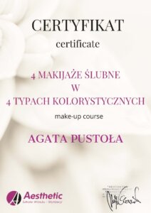 Certyfikat 4 typy kolorystyczne