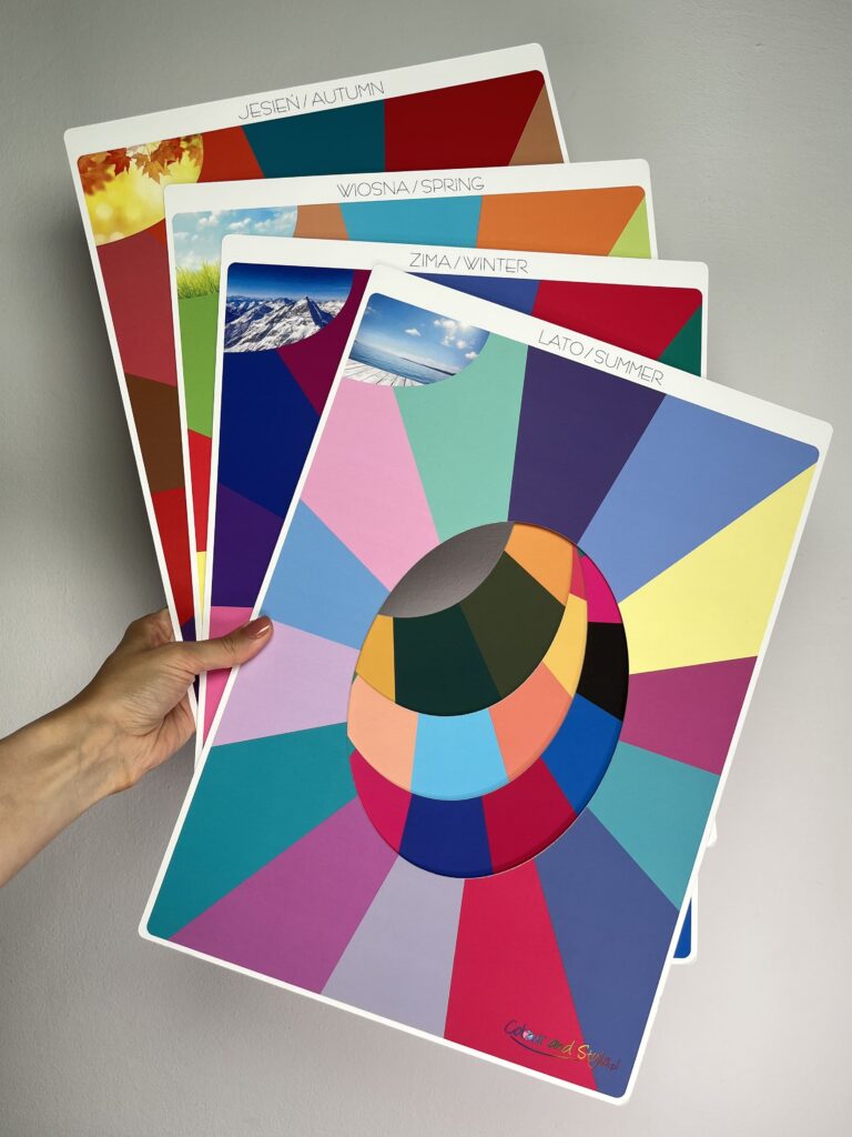 analiza kolorystyczna - 4 typy urody